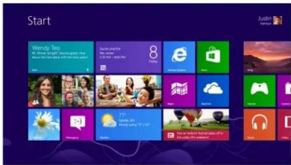 MICROSOFT Windows RT - Wiederherstellen und Zurücksetzen des PCs - 1