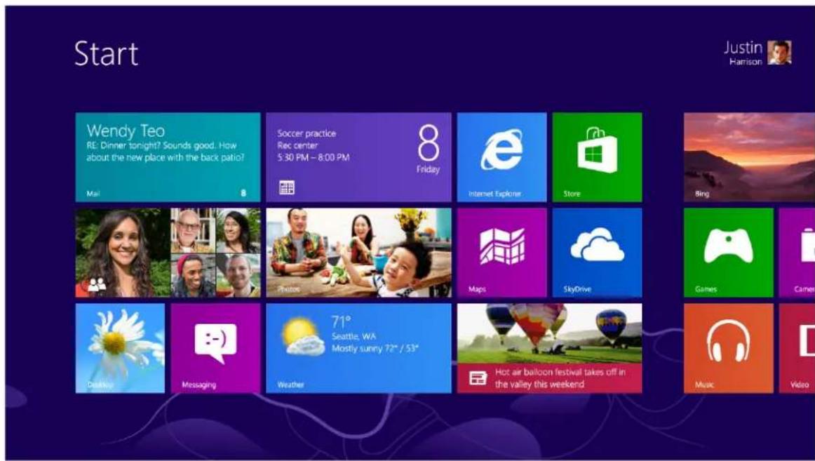MICROSOFT Windows RT - Arbeit und Vergnügen unterwegs - 1