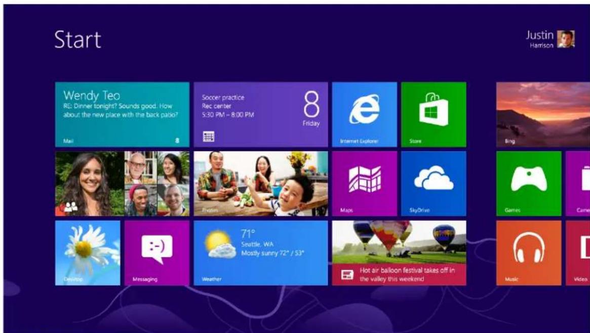 MICROSOFT Windows RT - Sie stehen im Mittelpunkt - 1
