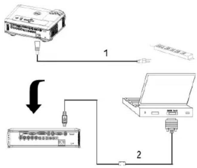 DELL 5100MP - Professionelle Installationsoptionen: Installation für Betrieb mit automatischem Bildschirm - 4