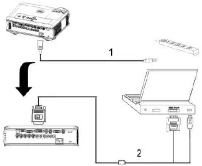 DELL 5100MP - Anschließen an einen Computer - 1