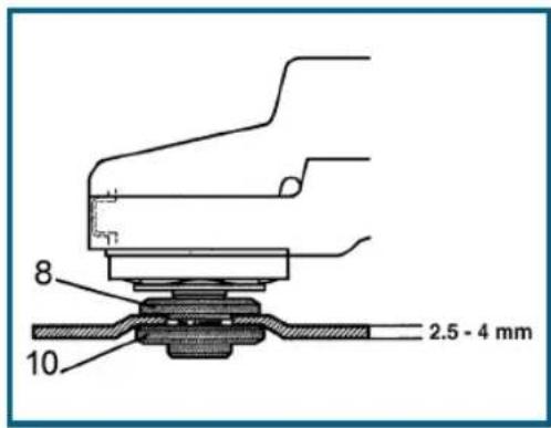 Workzone WAG-125/1150 - Abb. 1-2 - 2