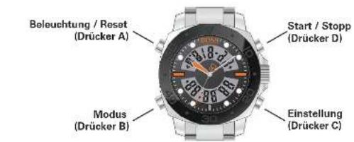 Hugo Boss Copenhagen 1550066 - Chronograph - 1