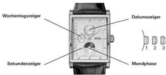 Hugo Boss Copenhagen 1550066 - Kronenpositionen: - 1