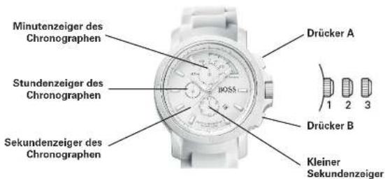 Hugo Boss Chicago 1550062 - zentralem Sekundenzeiger des Chronographen und Datum - 1