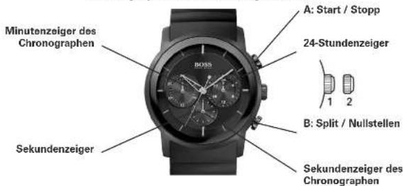 Hugo Boss Chicago 1550062 - Einstellen der MONDPHASE - 1