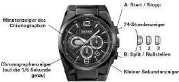 Hugo Boss Copenhagen 1550058 - Chronographenmodelle 1/5 Sekunde mit retrogradem Minutenzähler und 24-Stundenzeiger - 1