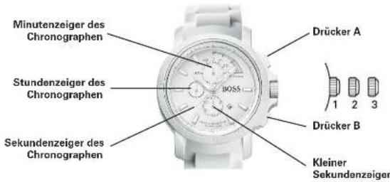 Hugo Boss Copenhagen 1550054 - zentralem Sekundenzeiger des Chronographen und Datum - 1