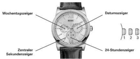 Hugo Boss Paris 1550050 - Kronenpositionen: - 3