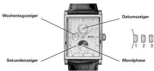 Hugo Boss Paris 1550050 - Kronenpositionen: - 1