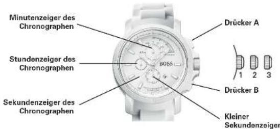 Hugo Boss Honolulu 1550031 - zentralem Sekundenzeiger des Chronographen und Datum - 1