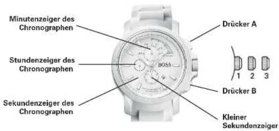 Hugo Boss Detroit 1550011 - zentralem Sekundenzeiger des Chronographen und Datum - 1