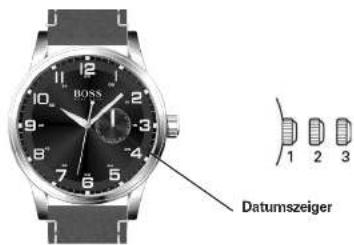 Hugo Boss Detroit 1550011 - Kronenpositionen: - 2