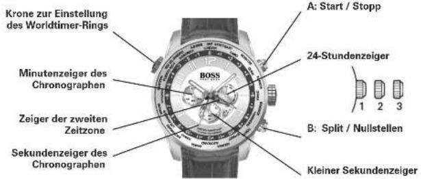 Hugo Boss Cape Town 1550029 - Verwendung der Chronographenfunktionen - 2