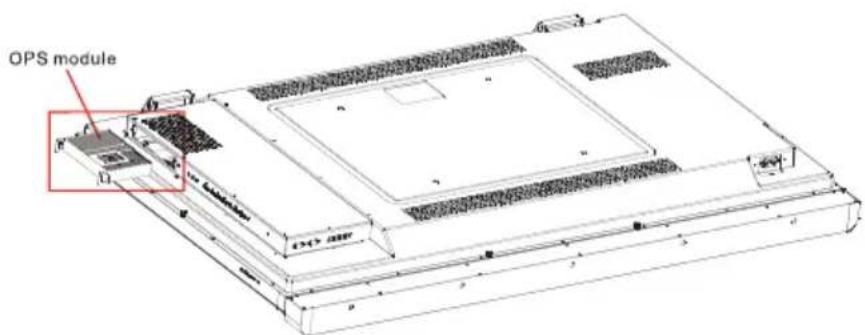 OPS module