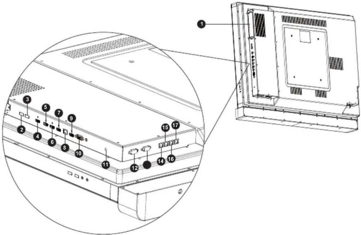 BENQ IFP RP653K - Vorder-/Rückseite - 2