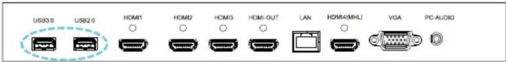 USB3.0 USB2.0 HDMI1 HDMI2 HDMI3 HDMI-OUT LAN HDMI4(MHL) VGA PC AUDIO