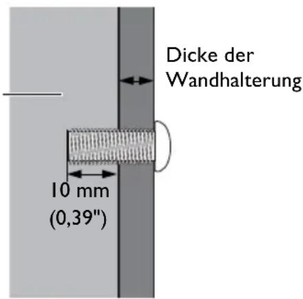 Dicke der Wandhalterung 10 mm (0,39")