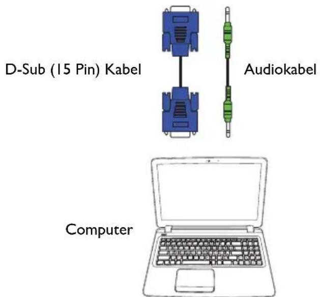 D-Sub (15 Pin) Kabel Audiokabel Computer