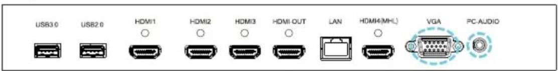 USB3.0 USB2.0 HDMI1 HDMI2 HDMI3 HDMI OUT LAN HDMI4(MHL) VGA PC-AUDIO
