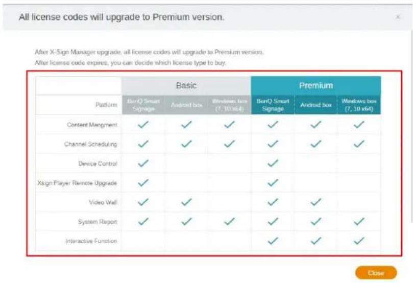 BENQ PL490 - Checking the License upgrade notice - 3