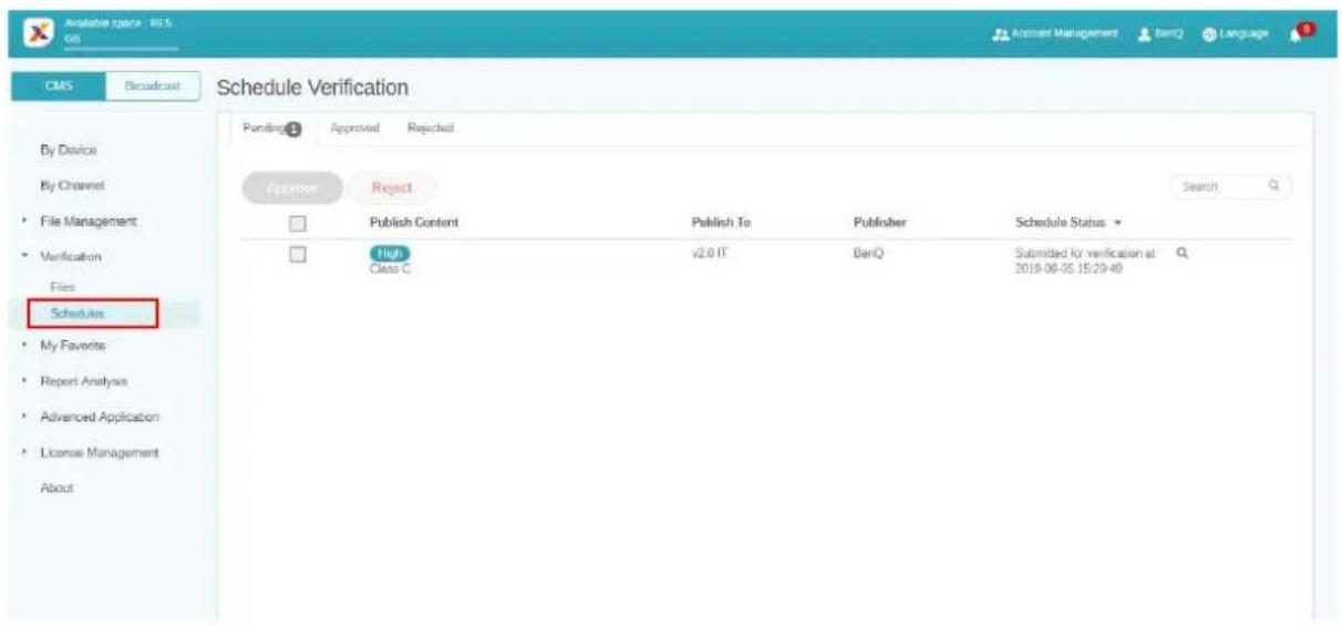 BENQ PL490 - Schedules - 1