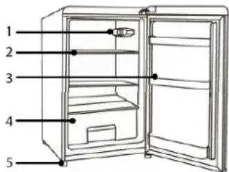 BOMANN VSR 352 - Appliance overviewAppliance overview - 1