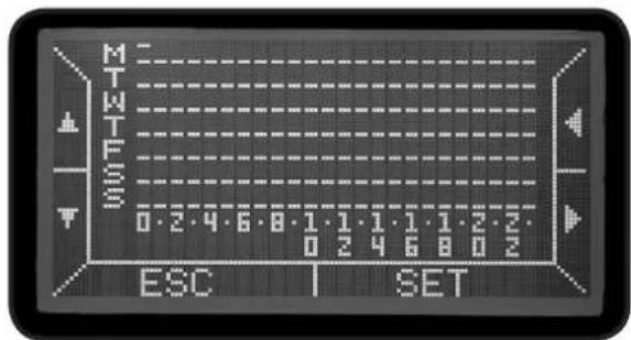 Rowi HPO 6/1 - Wochenprogrammierung (SET TIMER) - 1