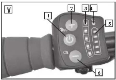Prophete Navigator 750 - TRIO-STEUERDISPLAY - 1