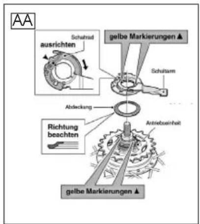 Prophete Navigator 790 - HINTERRAD AUSBAUEN - 3