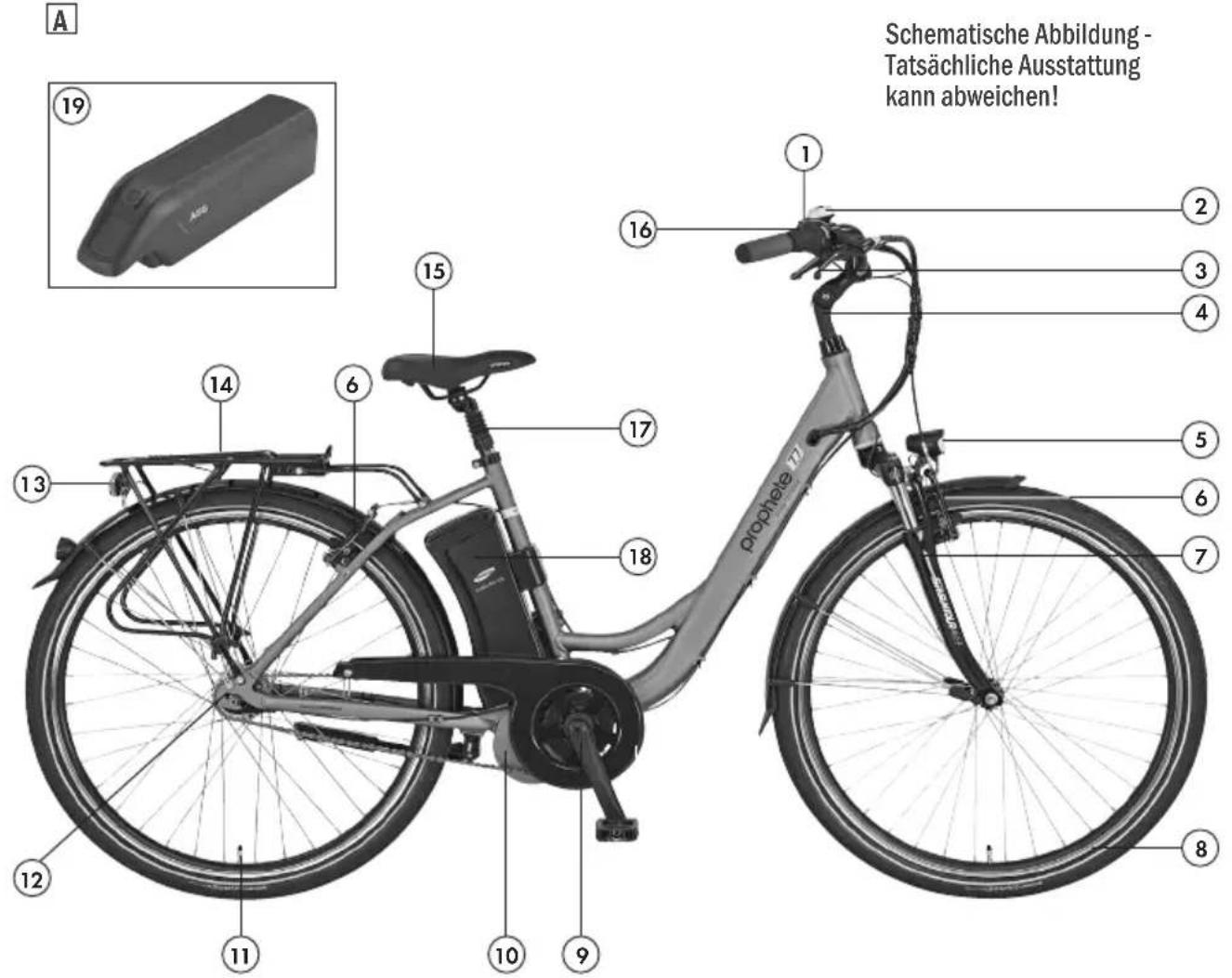 Prophete Navigator Caravan - BAUTEILBENENNUNG | LIEFERUNG - 1