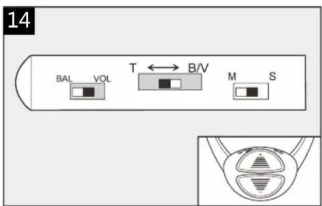 GEEMARC CL7310 - Einstellen der Balance: - 1