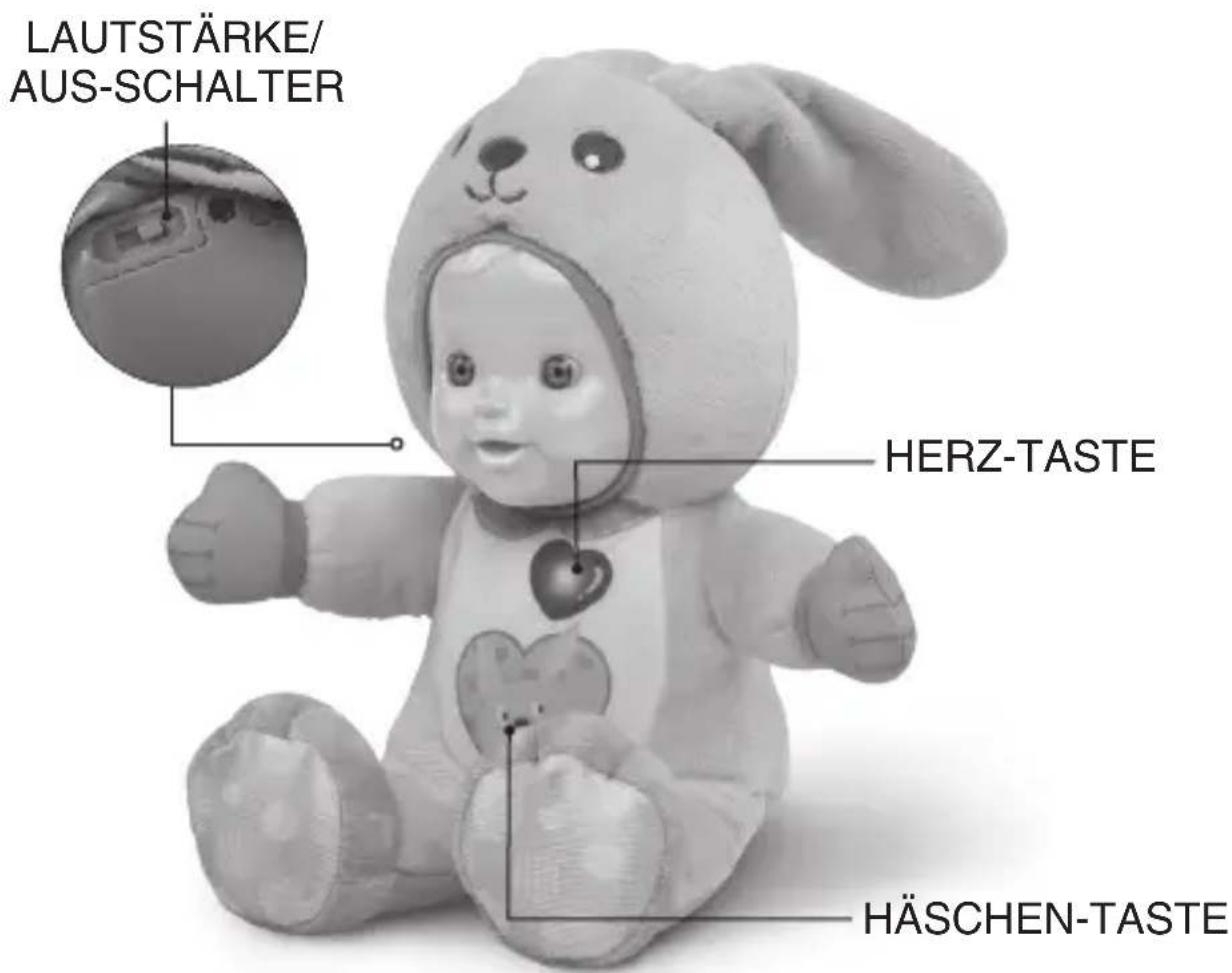 LAUTSTÄRKE/ AUS-SCHALTER HERZ-TASTE HÄSCHEN-TASTE