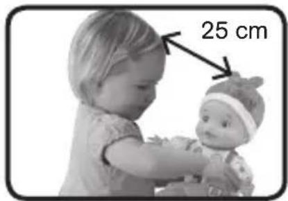 25 cm