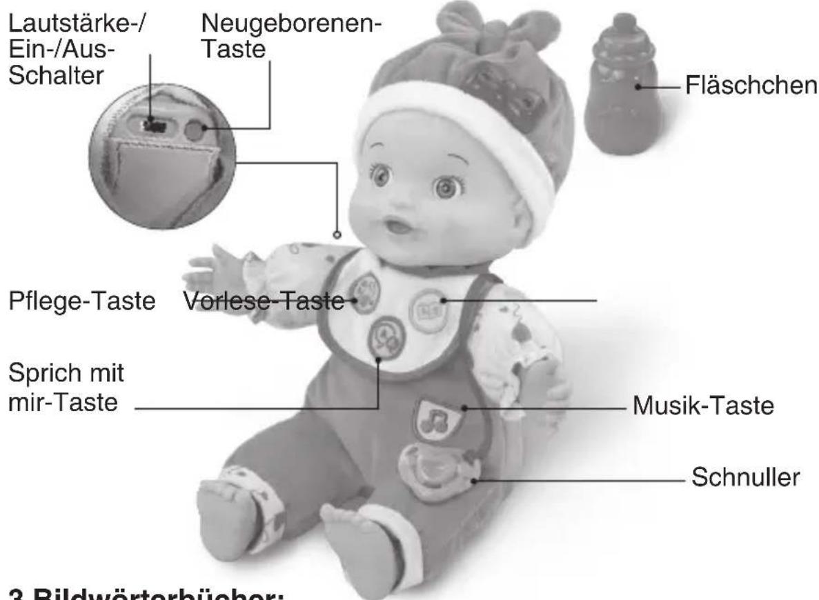Lautstärke-/Ein-/Aus-Schalter Neugeborenen-Taste Pflege-Taste Vorlese-Taste Sprich mit mir-Taste Fläschchen Musik-Taste Schnuller 3. Bildwörterbücher: