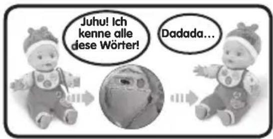 Juhu! Ich kenne alle dese Wörter! Dadada...