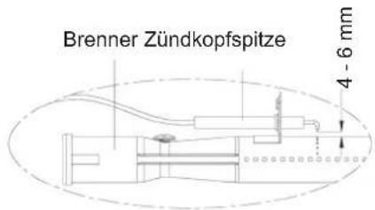 tepro Bellaire - Zündkopf reinigen - 2