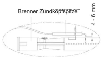 tepro Hunter Valley - Zündkopf reinigen - 2