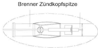 tepro Hunter Valley - Zündkopf reinigen - 1