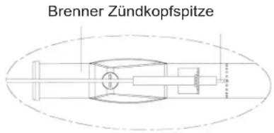 tepro Glassboro - Zündkopf reinigen - 1