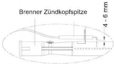 tepro Princeton - Zündkopf reinigen - 2