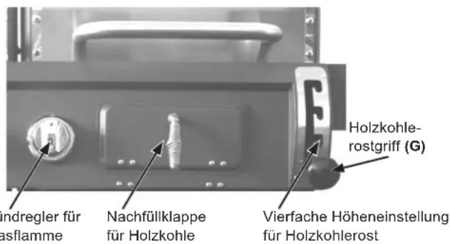 tepro Buffalo - Anzünden mit Gasflamme - 1