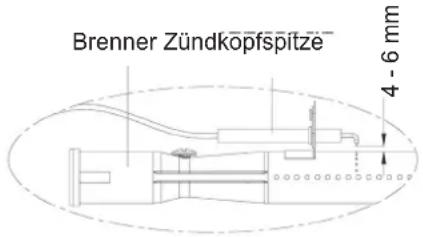 tepro Buffalo - Zündkopf am Gasgrill reinigen - 2