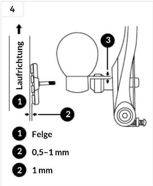 Fischer ETH 1606 - Bremsbeläge - 3