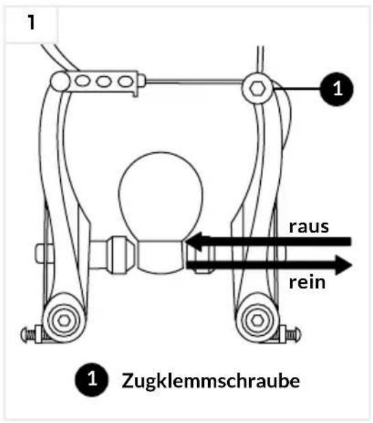 Fischer ETH 1606 - Bremsarme - 1