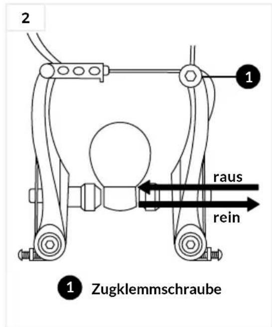 Fischer ETH 1606 - Seilzug - 2