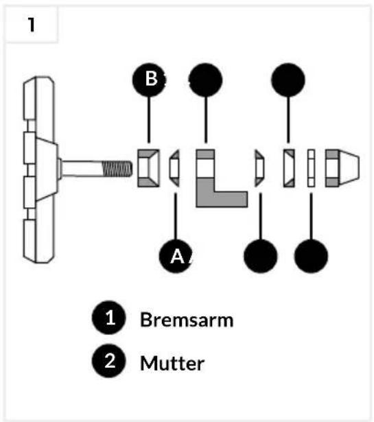 Fischer ETH 1606 - Bremsbeläge - 1