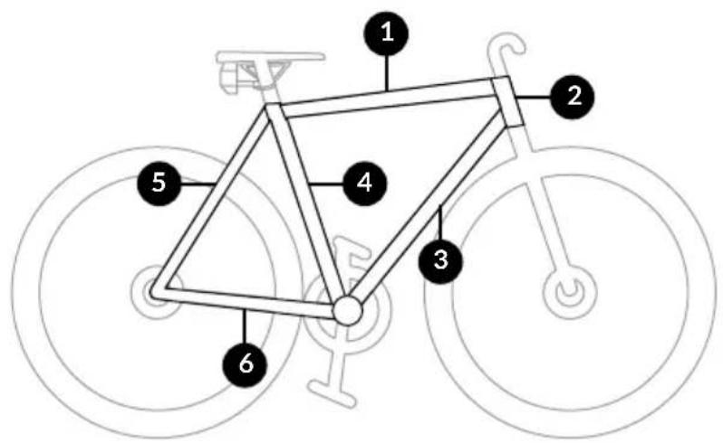 Fischer ETH 1606 - FaHRRaDRaHMEN - 1