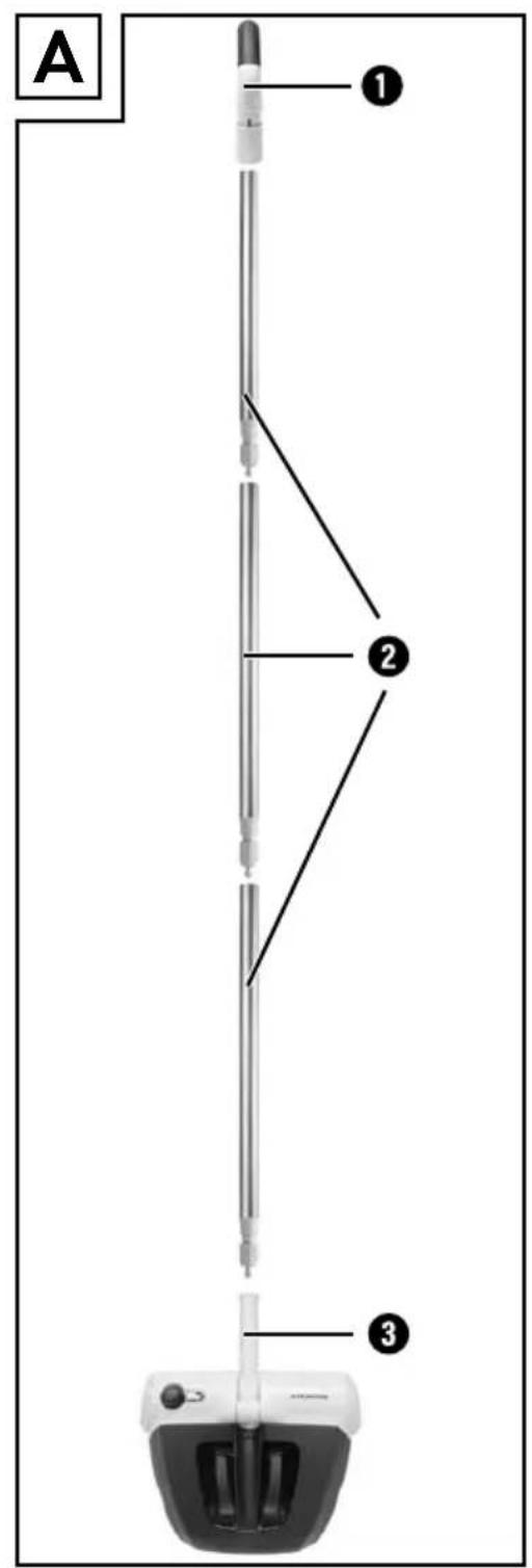 A ① ② ③