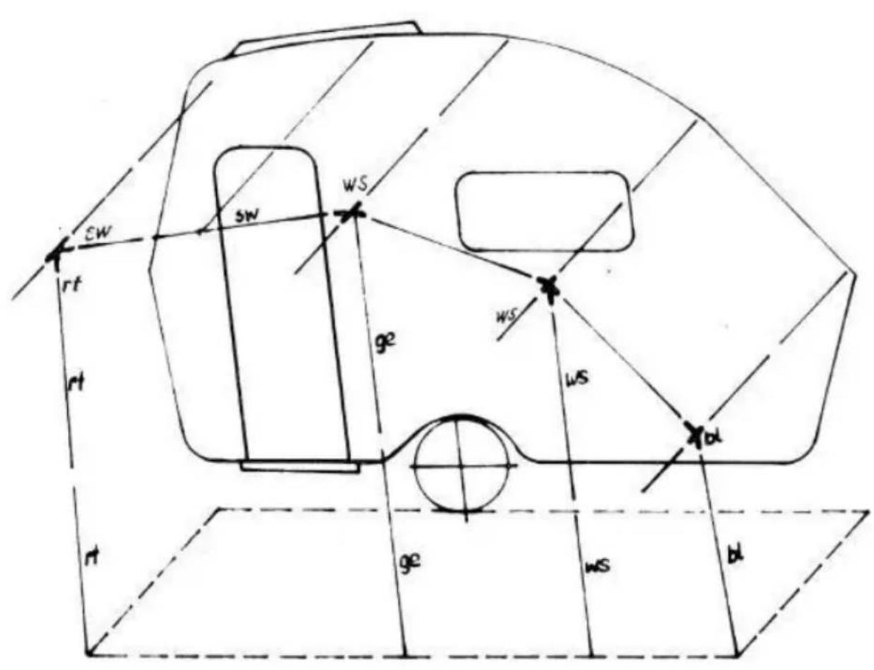 QEK Aero HP 650.83/1 - Aufstellen des Vorzeltes - 1